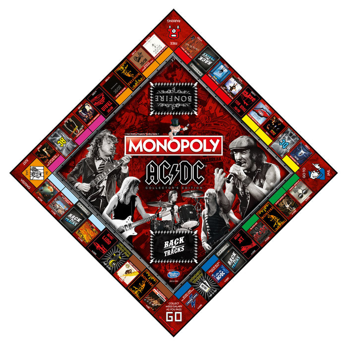 Monopoly - AC/DC Edition