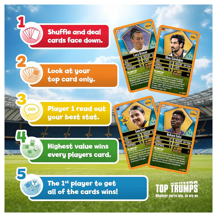 World Football Stars '24 Top 200 Top Trumps Card Game (Pack 6 of 6)