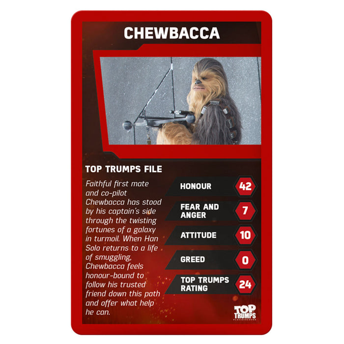 Top Trumps Card Game Star Wars: The Force Awakens Edition