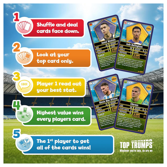 World Football Stars '24 Top 200 Starter Kit Top Trumps Card Game