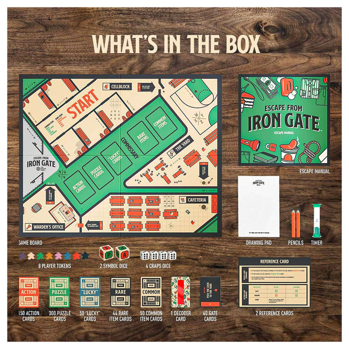 The Escape Game: Escape From Iron Gate Board Game