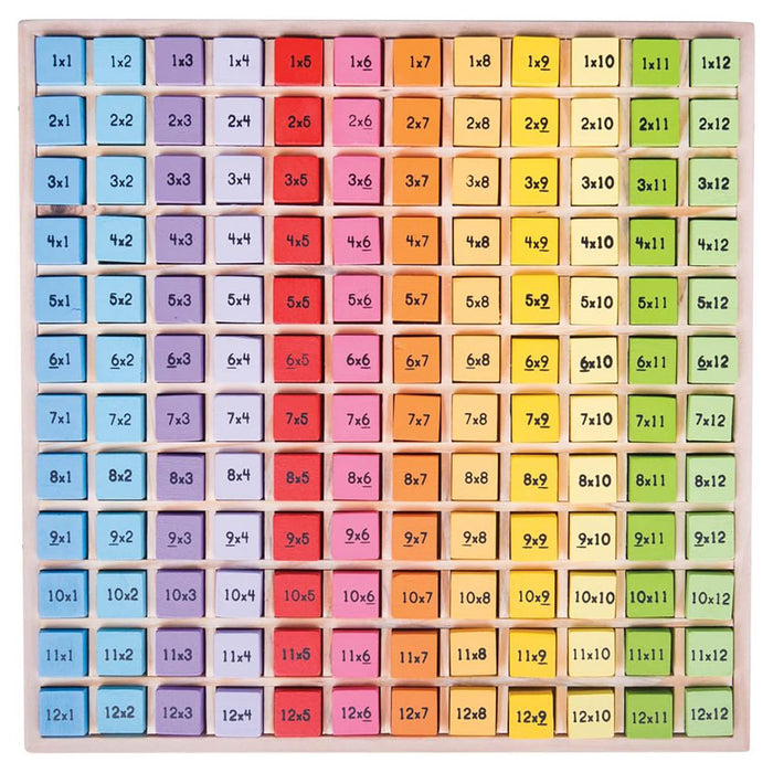 Times Table Tray