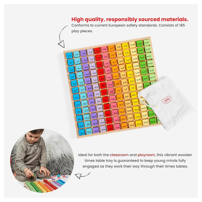 Times Table Tray