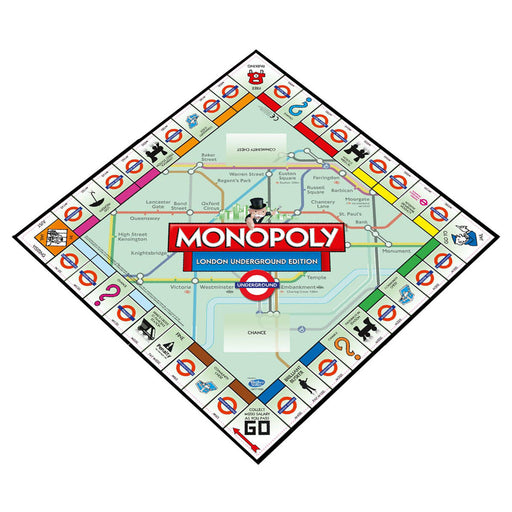 Monopoly - London Underground Edition