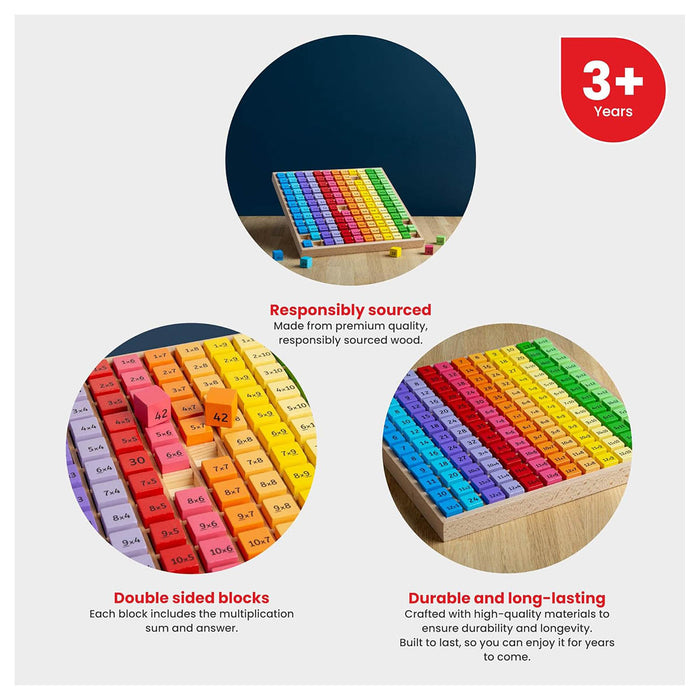 Times Table Tray